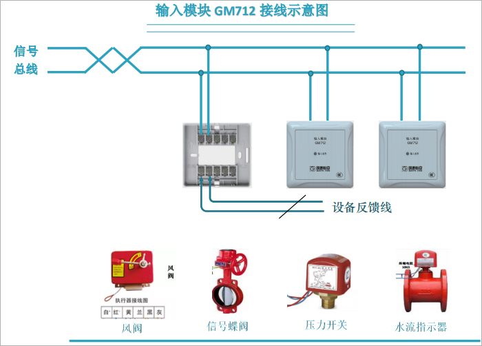 国泰阀门制造